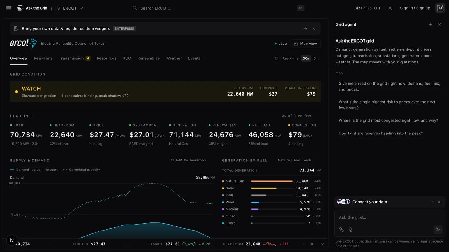 The ERCOT grid radar on Ask the Grid: grid condition banner, headline vitals, supply and demand chart, generation by fuel, and the grid agent panel.