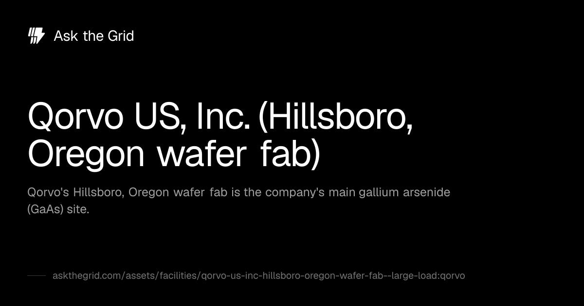 Qorvo US, Inc. (Hillsboro, Oregon wafer fab) | Ask the Grid