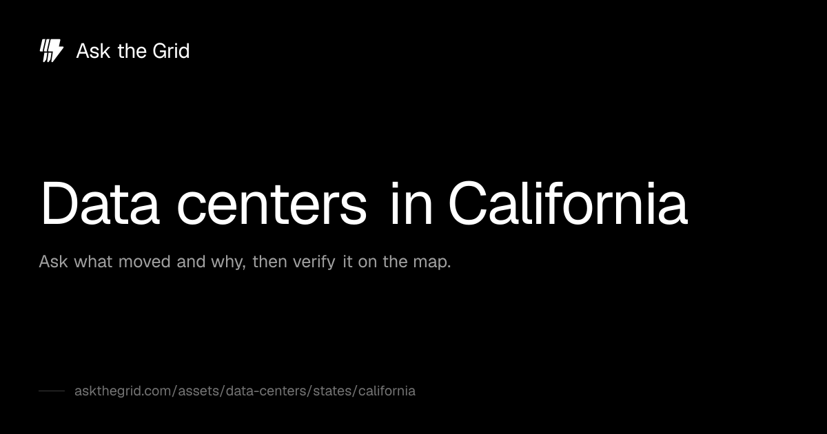 Data centers in California · Ask the Grid