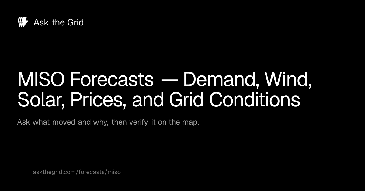 MISO Forecasts — Demand, Wind, Solar, Prices, and Grid Conditions · Ask ...