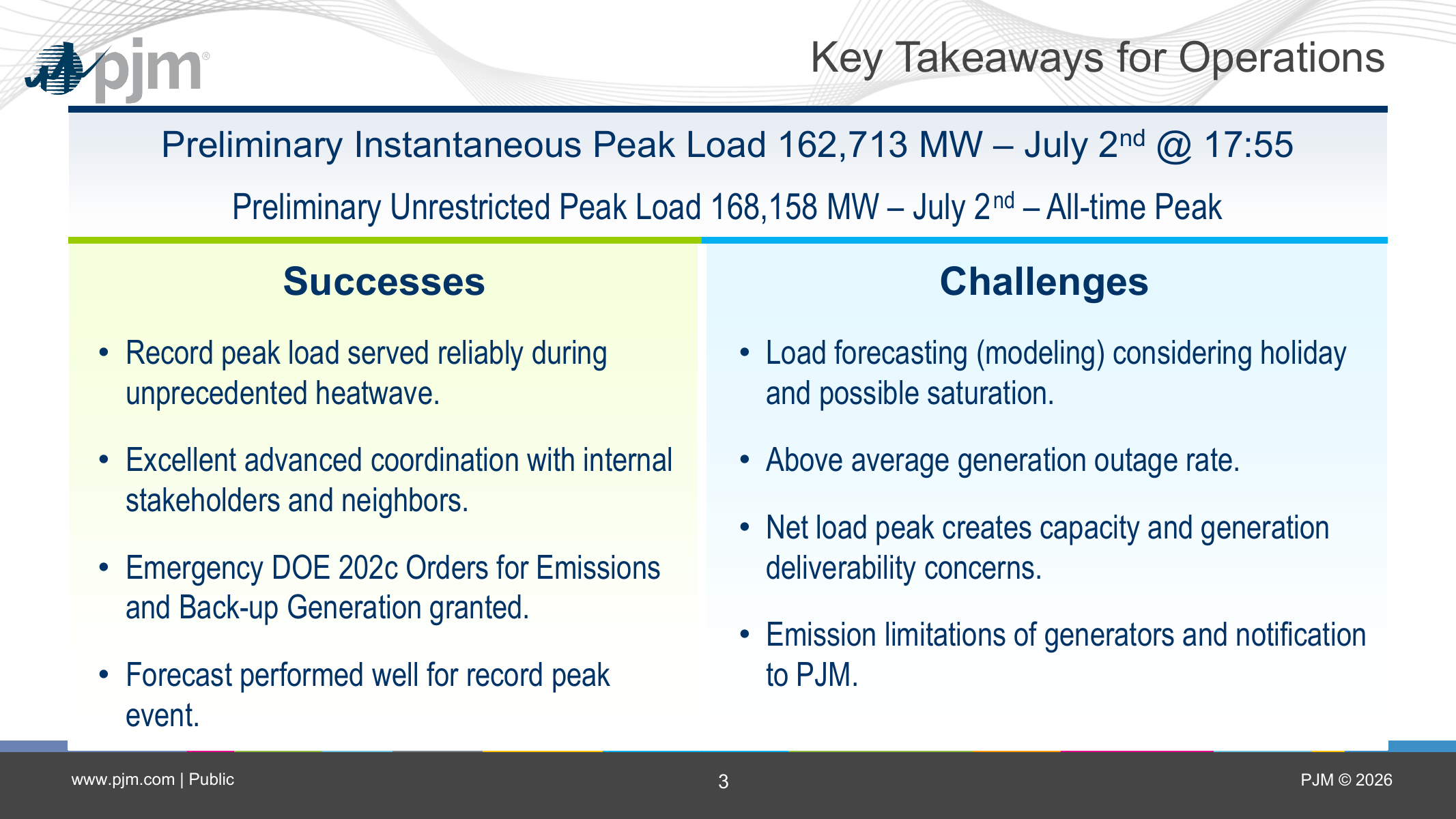 PJM event summary listing the record demand, high temperatures, forced outages, demand response and permit relief